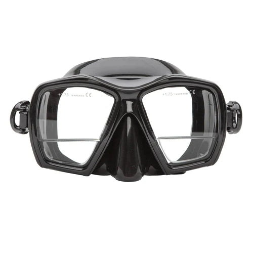 GAUGE READER MASK