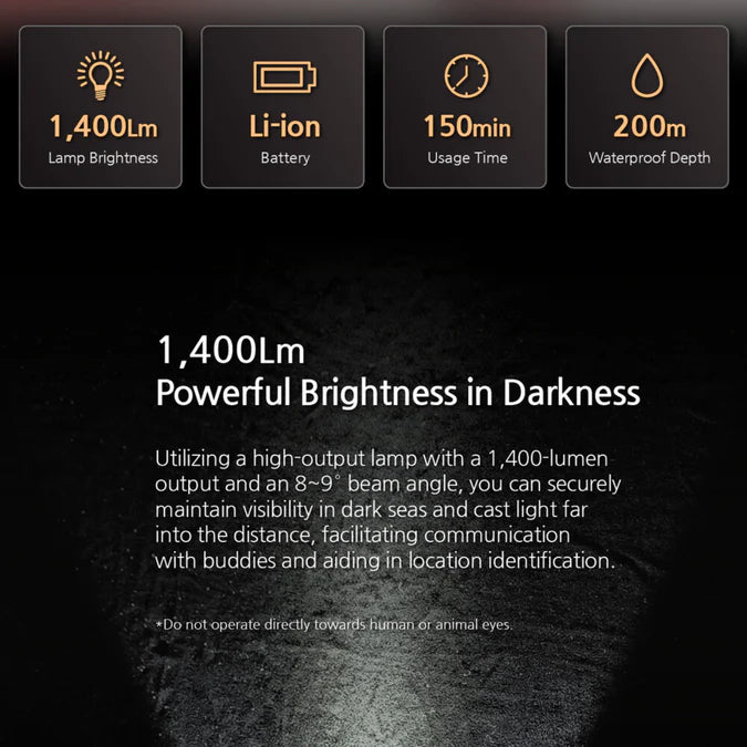 Pandora Lab K1 Mini Torch