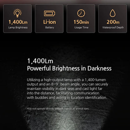 Pandora Lab K1 Mini Torch