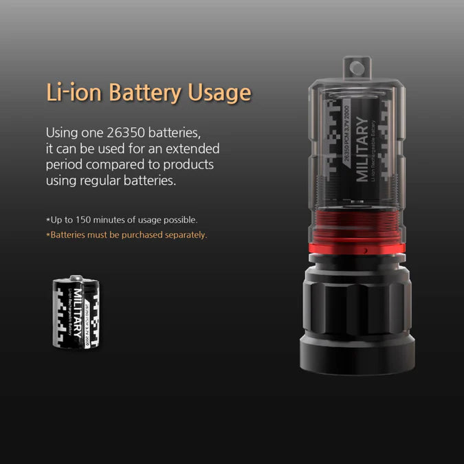 Pandora Lab K1 Mini Torch