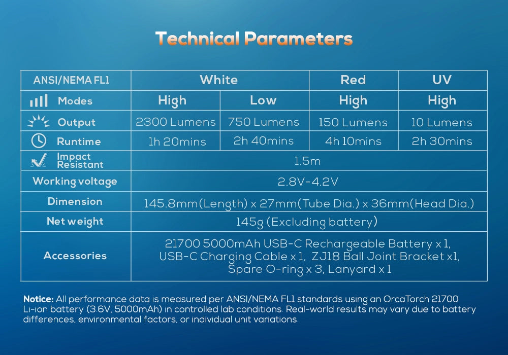 OrcaTorch D710V MK2 Diving Flashlight for Underwater Photography
