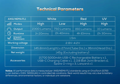 OrcaTorch D710V MK2 Diving Flashlight for Underwater Photography