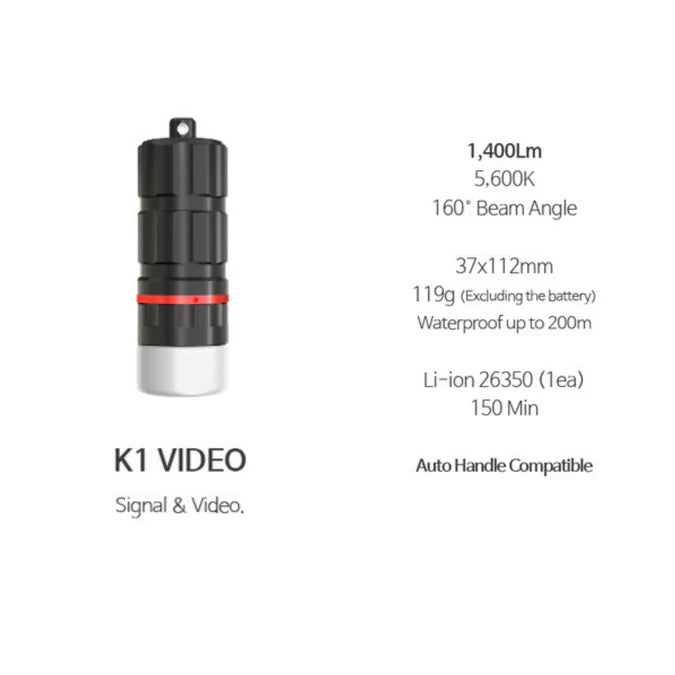 Pandora Lab K1 Strobe